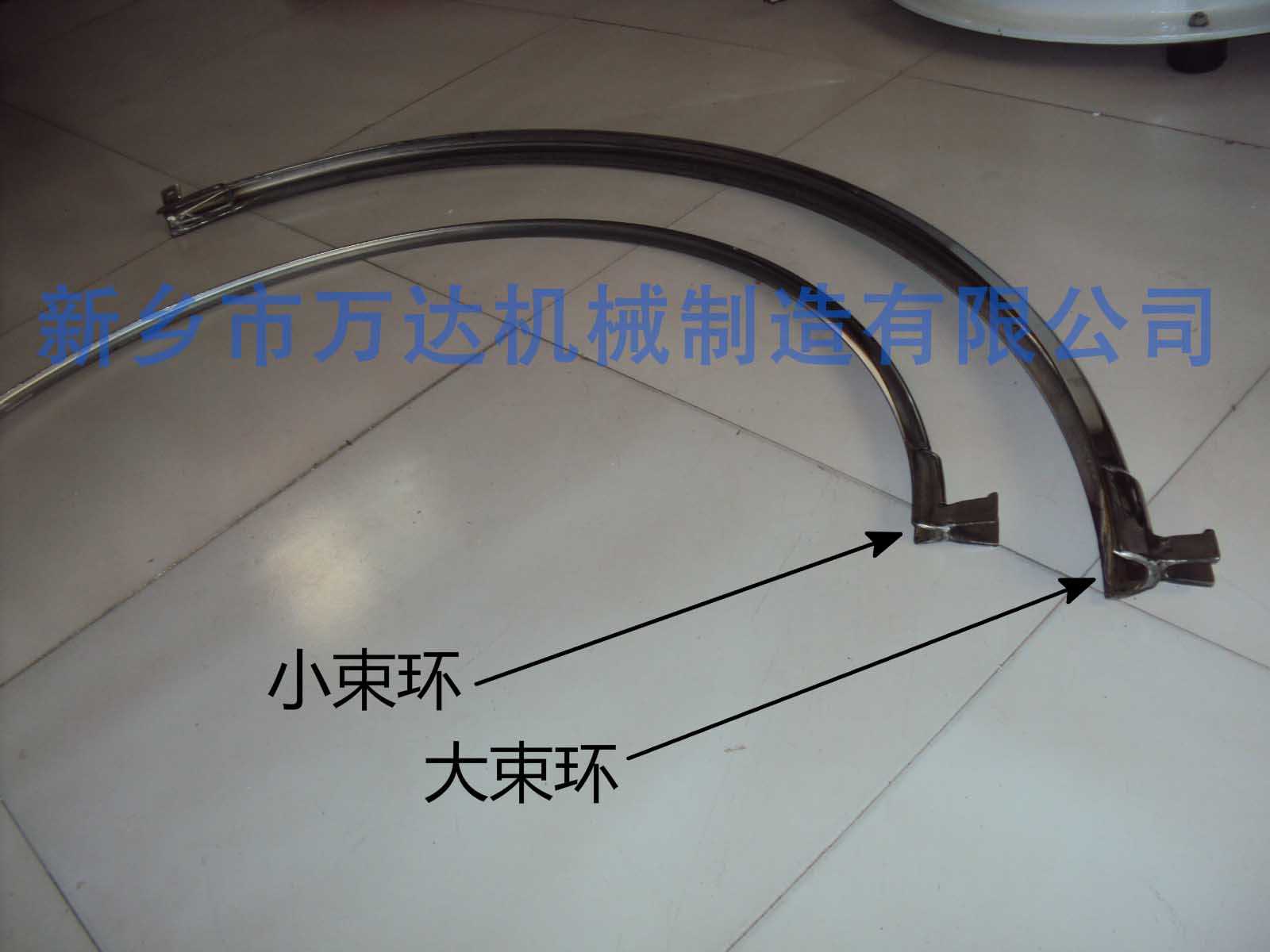 大、小束環(huán)